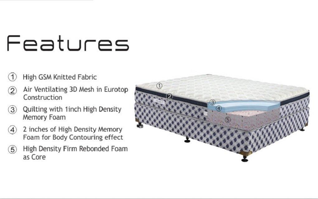 King Koil EuroMEMORY