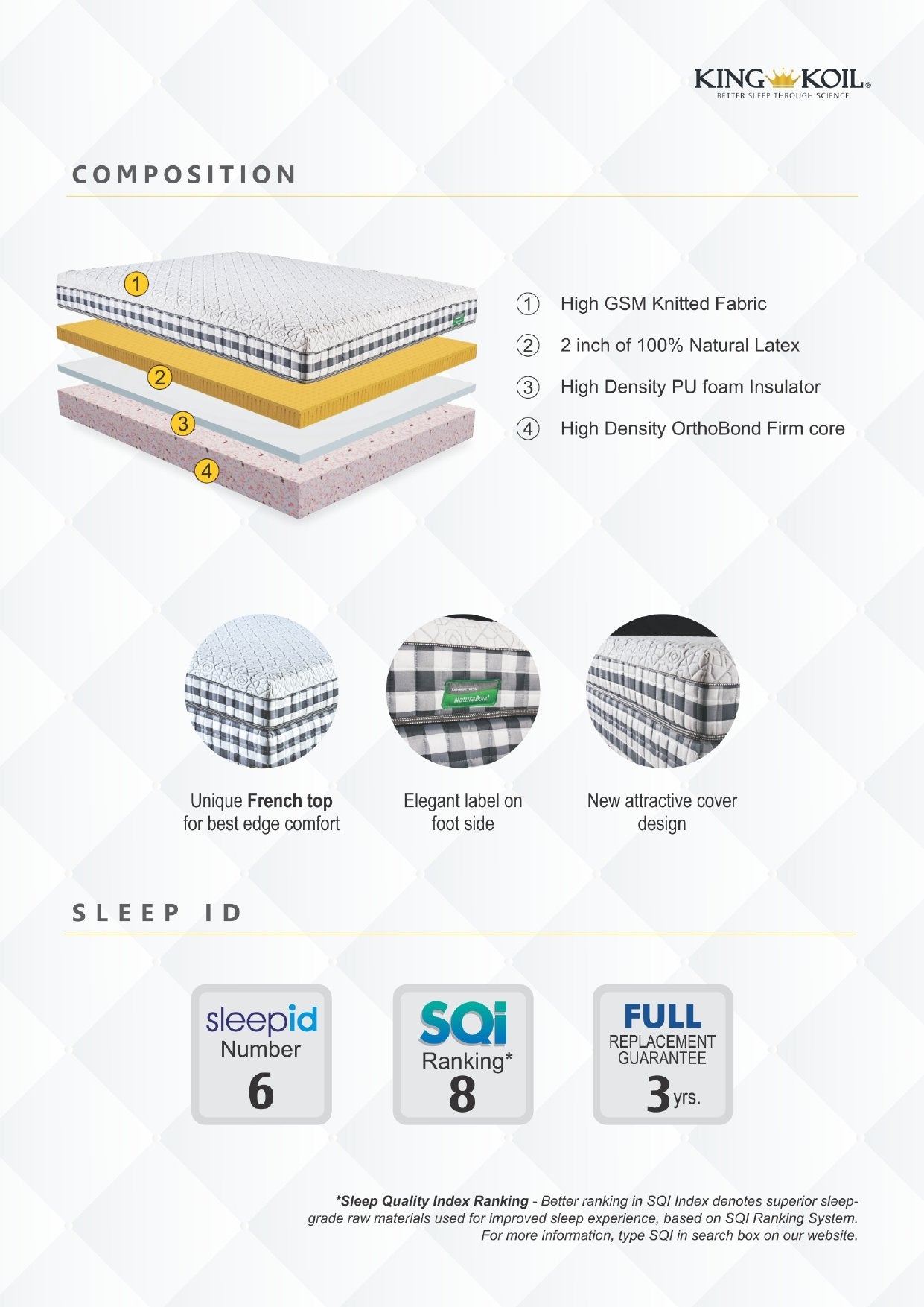 King Koil NaturaBond