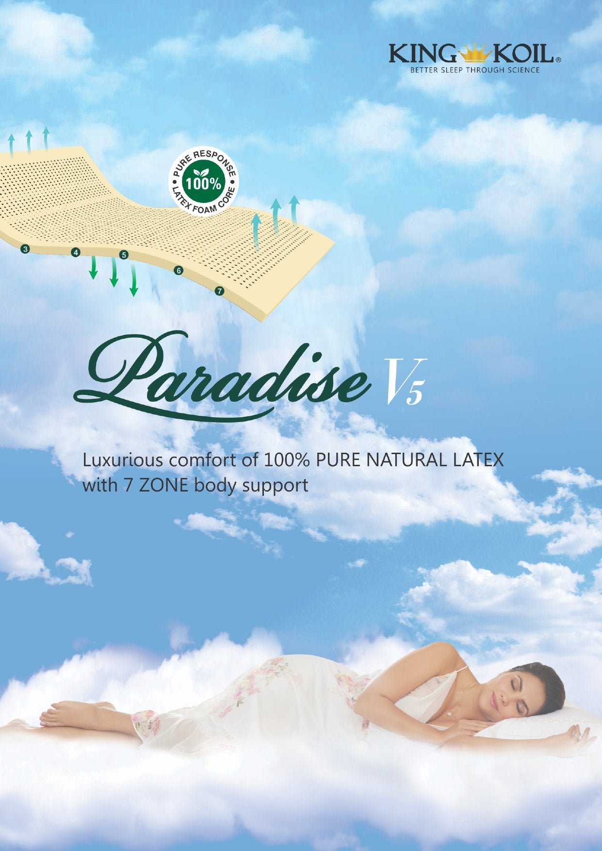 King koil outlet paradise mattress